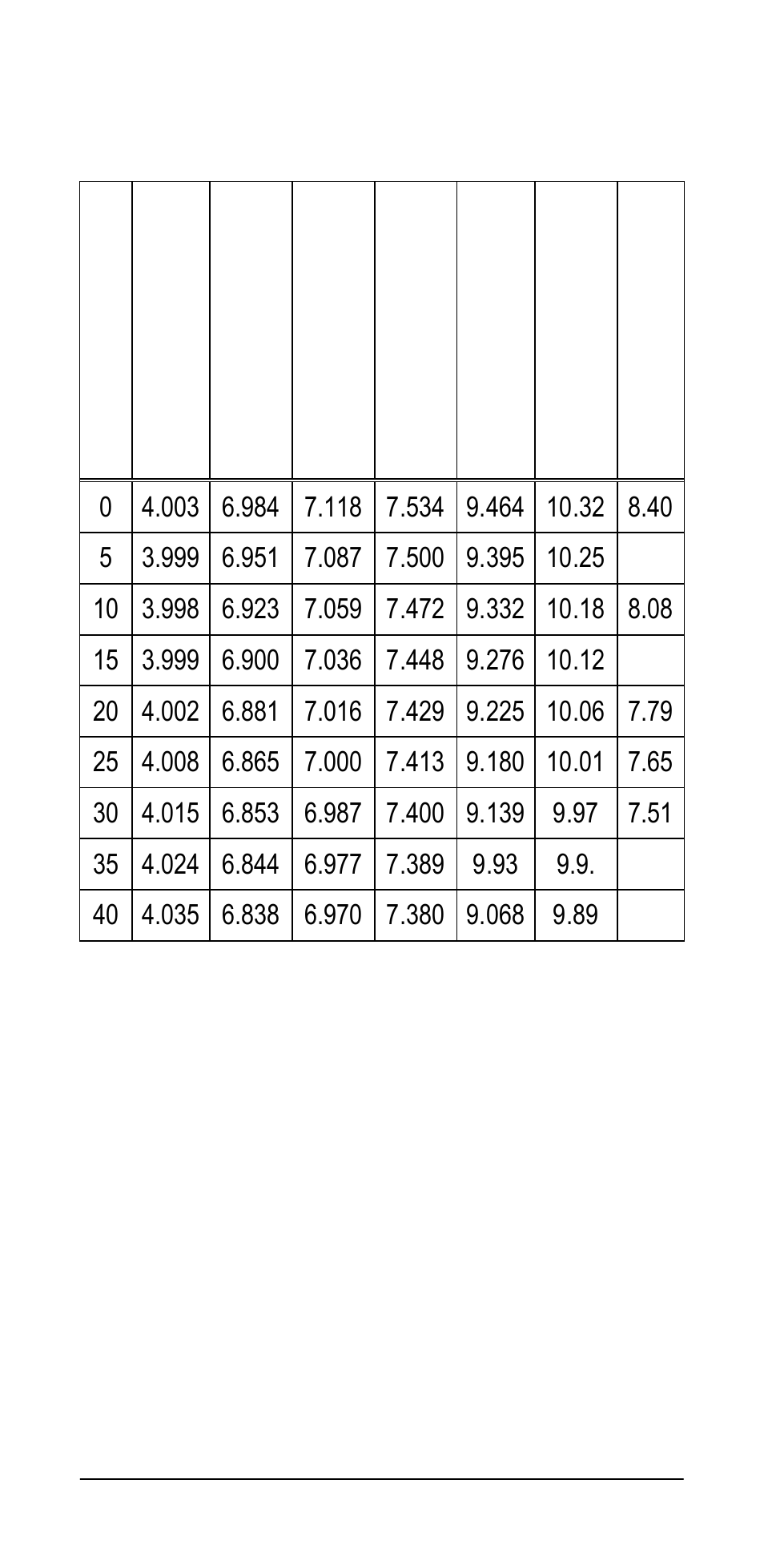 Ionode IJ pH V5.1 User Manual | Page 24 / 44