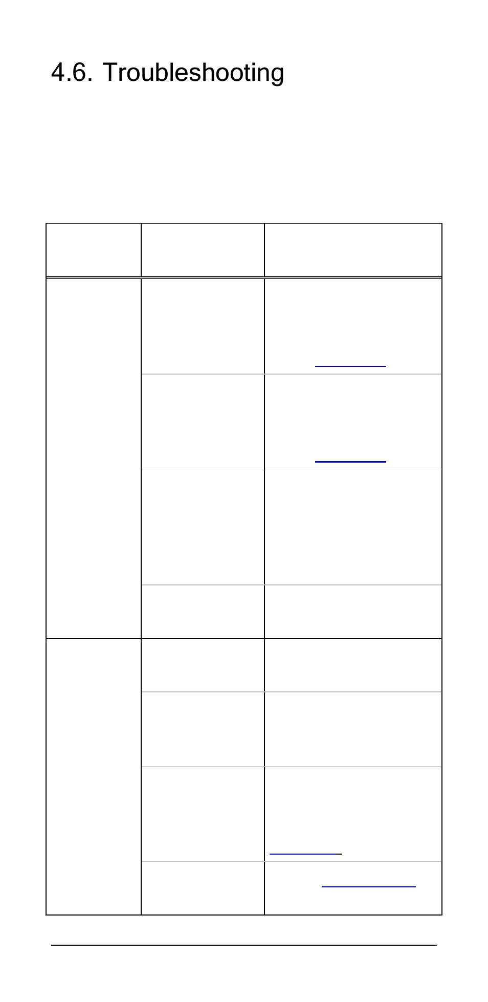 Troubleshooting | Ionode IJ pH V5.1 User Manual | Page 27 / 44