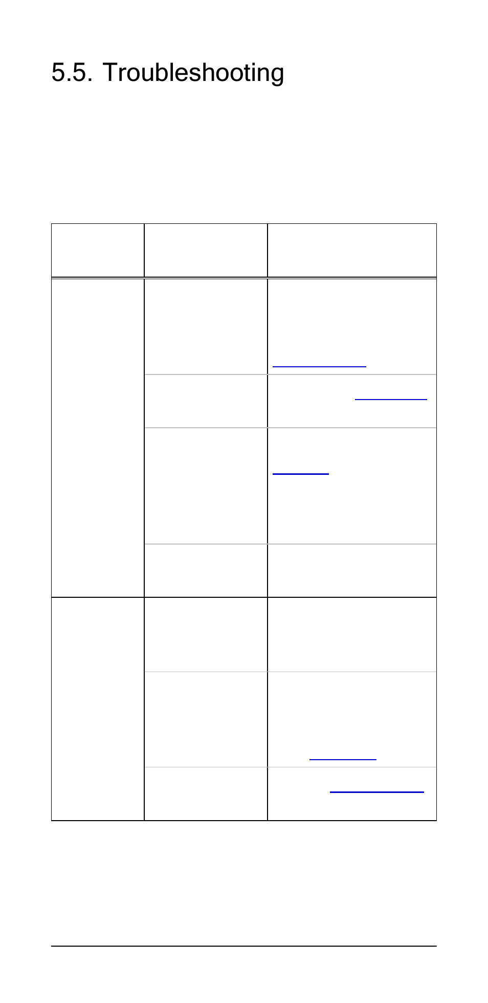 Troubleshooting | Ionode IJ pH V5.1 User Manual | Page 38 / 44