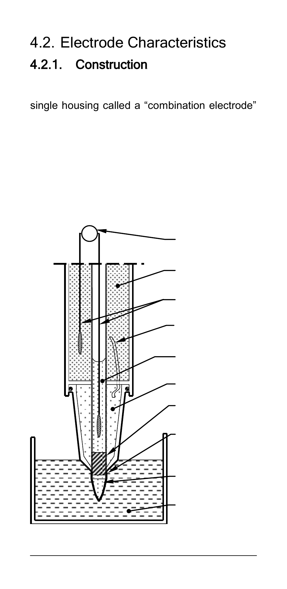 Electrode characteristics, Construction | Ionode IJ pH V5.1 User Manual | Page 7 / 44