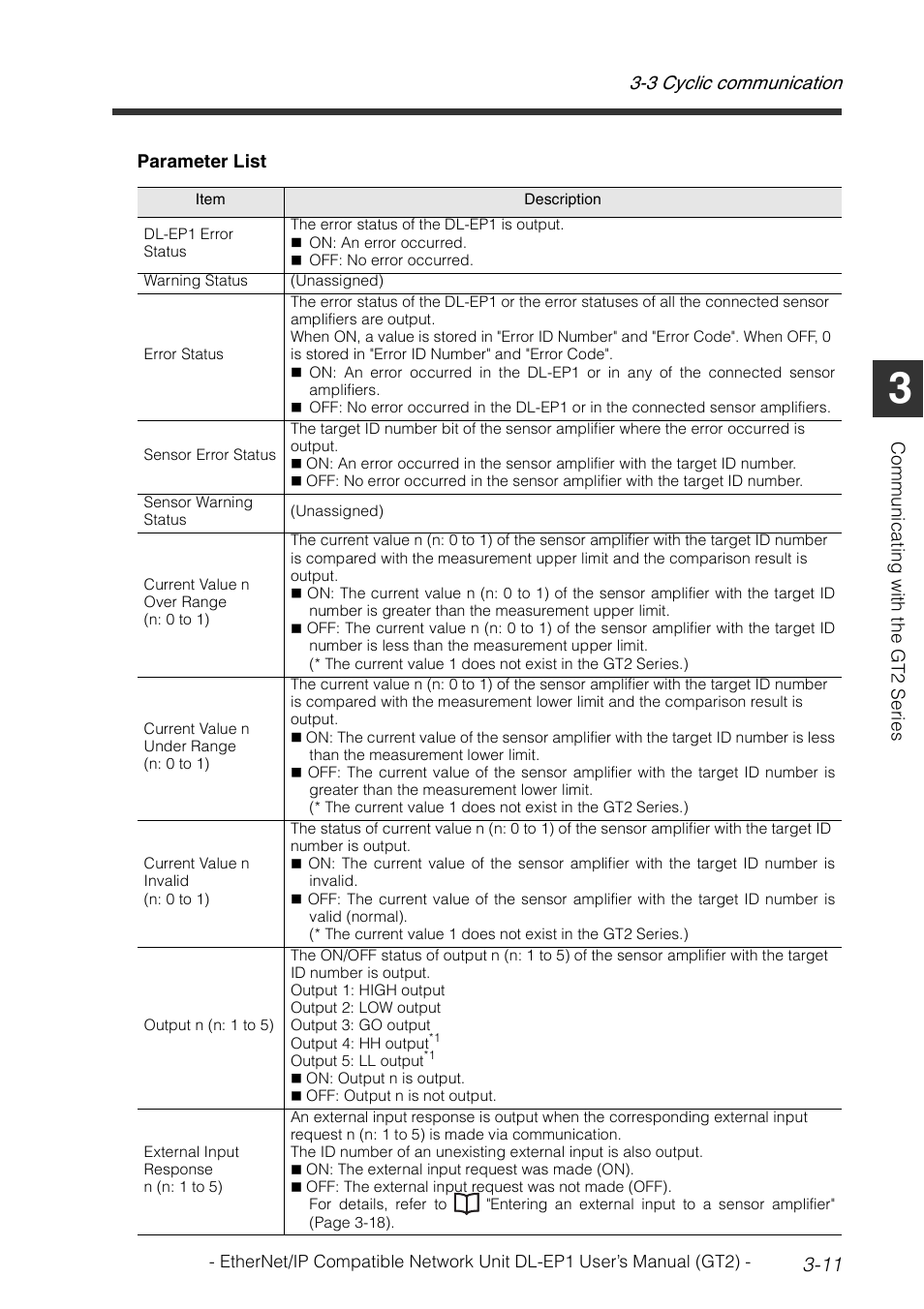 3 cyclic communication 3-11 | KEYENCE DL-EP1 User Manual | Page 41 / 128