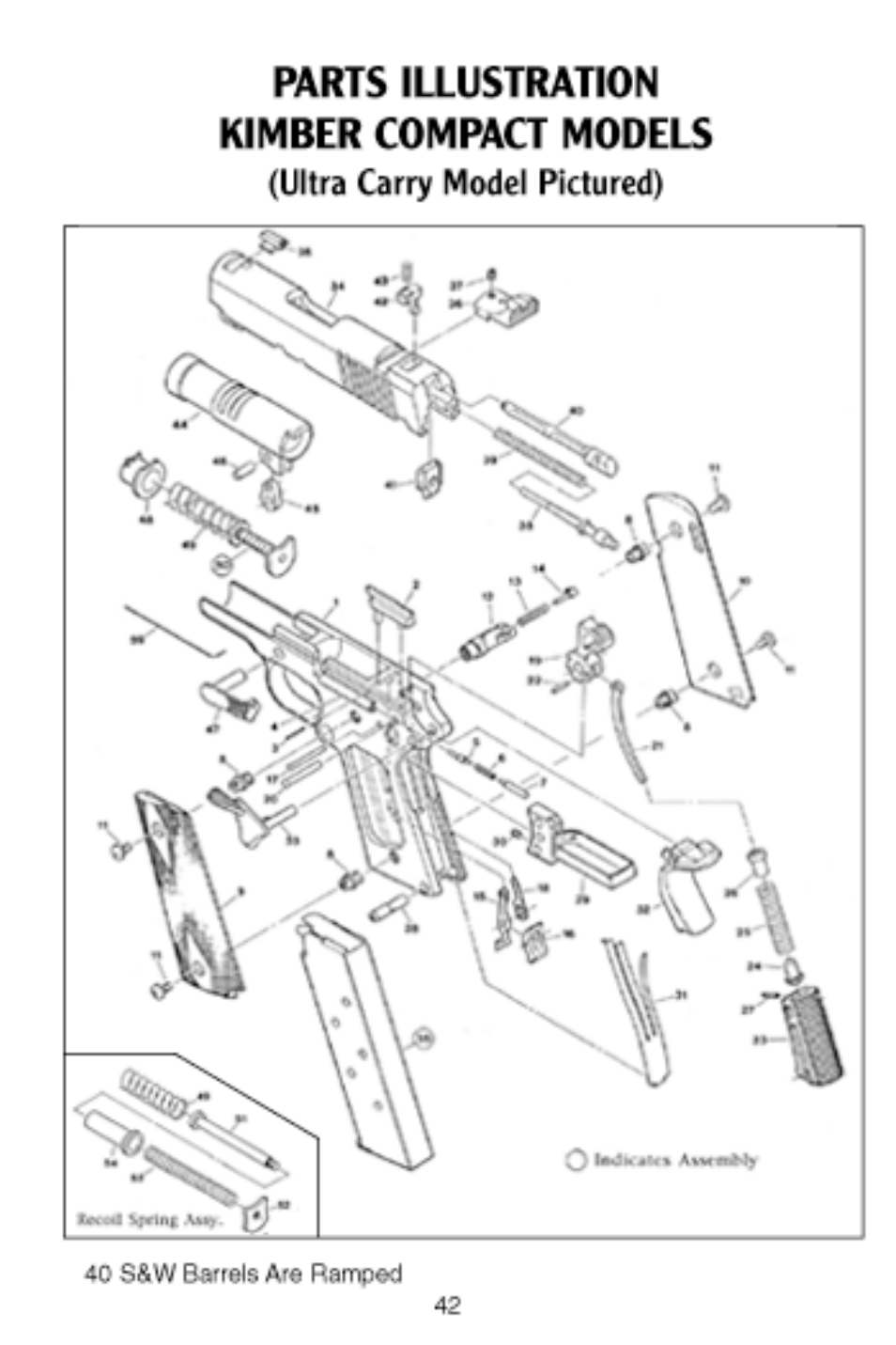 Kimber Ultra Carry User Manual | Page 42 / 48