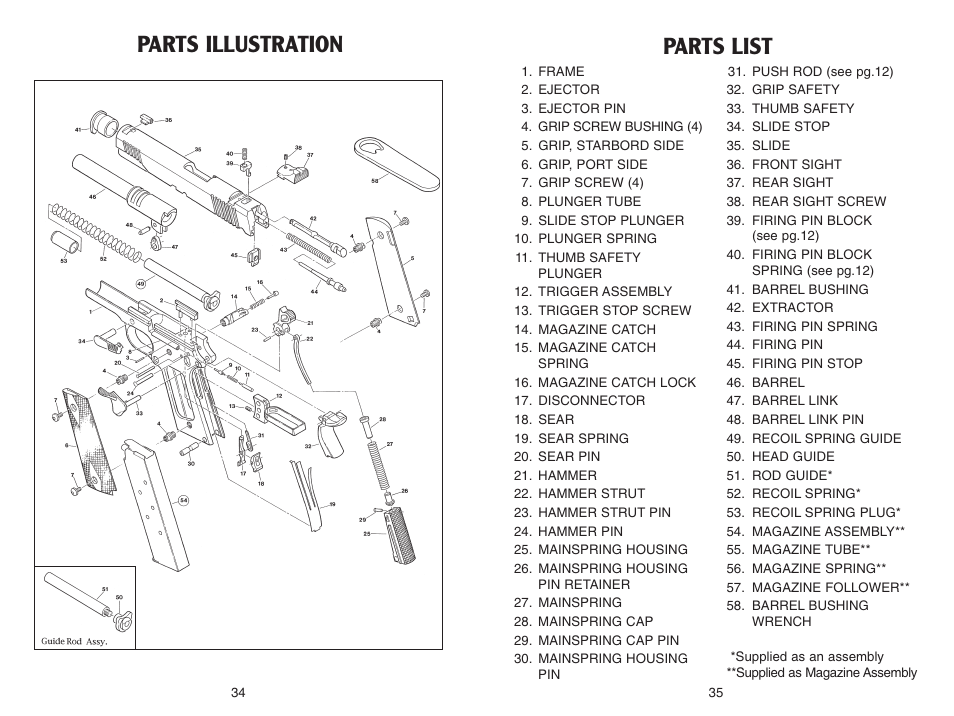 Parts illustration parts list | Kimber Full-Size 1911 Pistols User Manual | Page 17 / 18