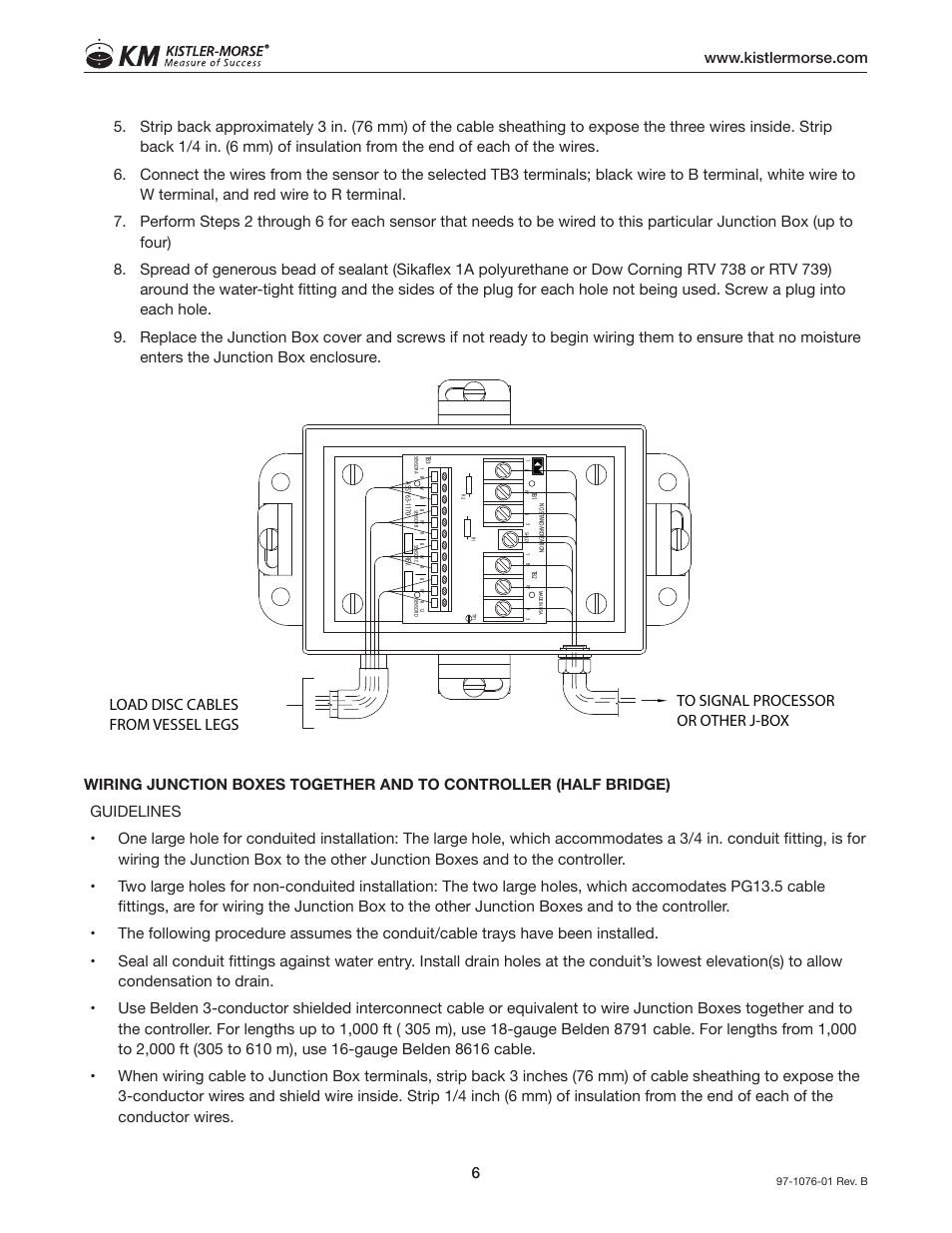 Kistler-Morse KM Junction Box User Manual | Page 10 / 16