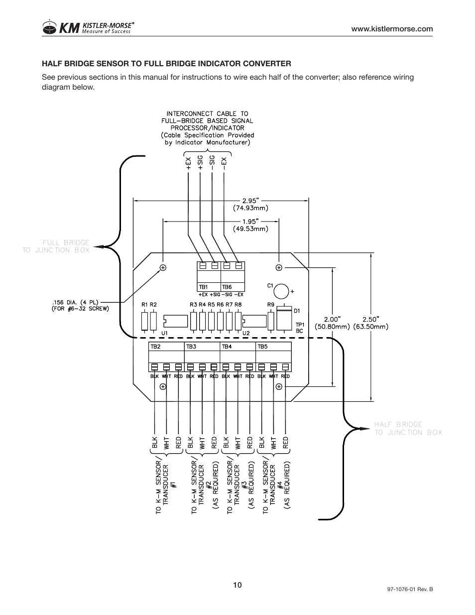 Kistler-Morse KM Junction Box User Manual | Page 14 / 16