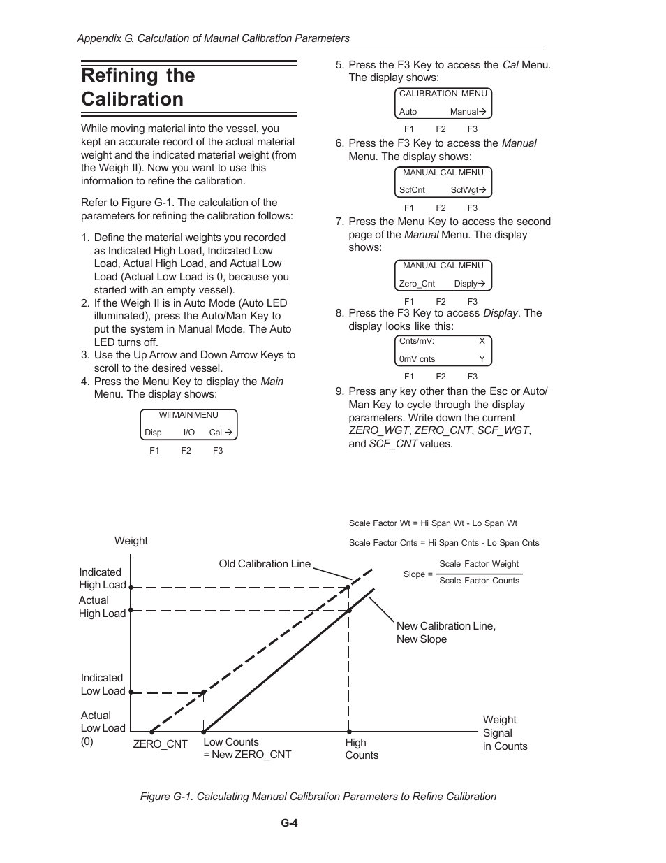 Refining the calibration | Kistler-Morse KM Weigh II User Manual | Page 114 / 120