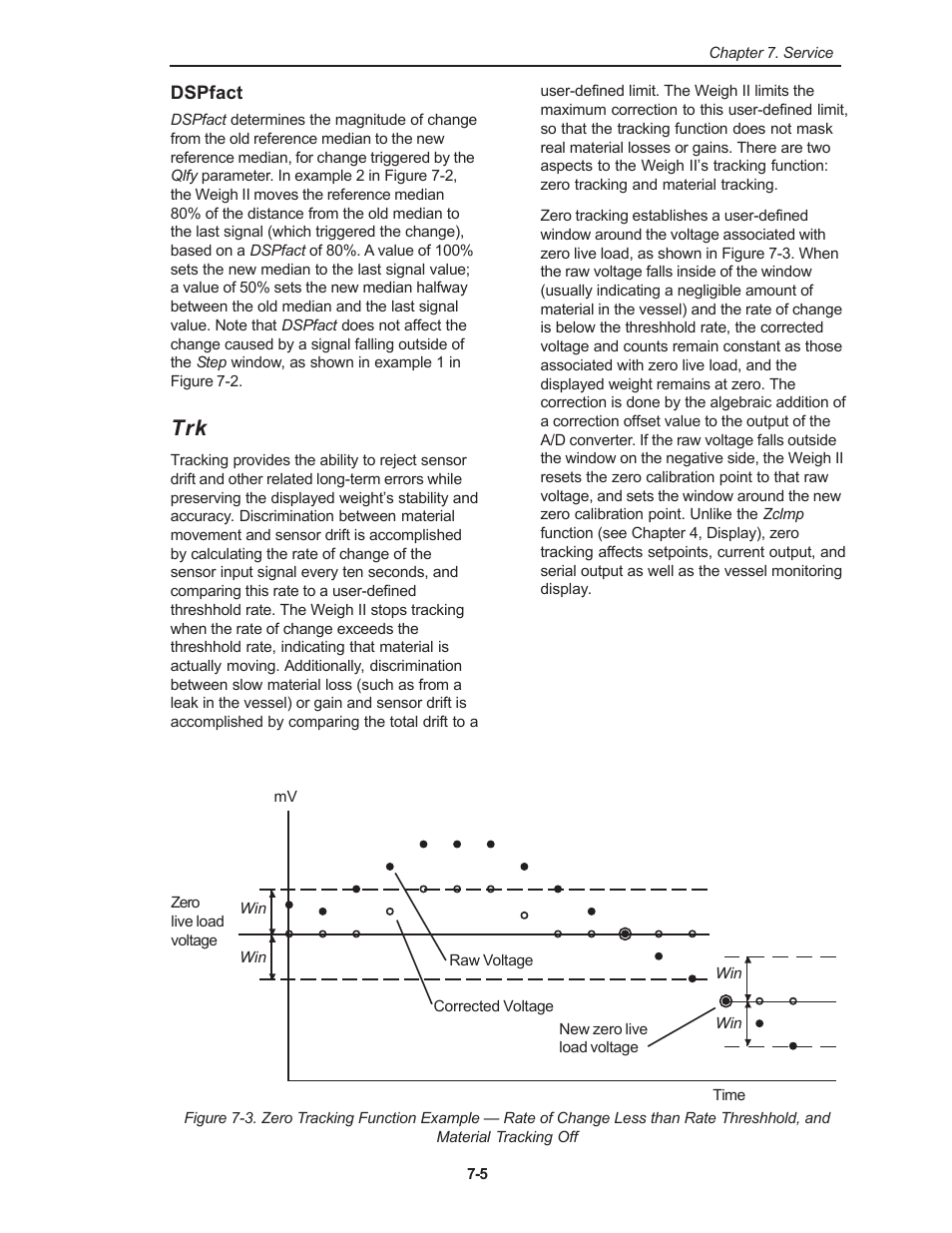 Kistler-Morse KM Weigh II User Manual | Page 55 / 120