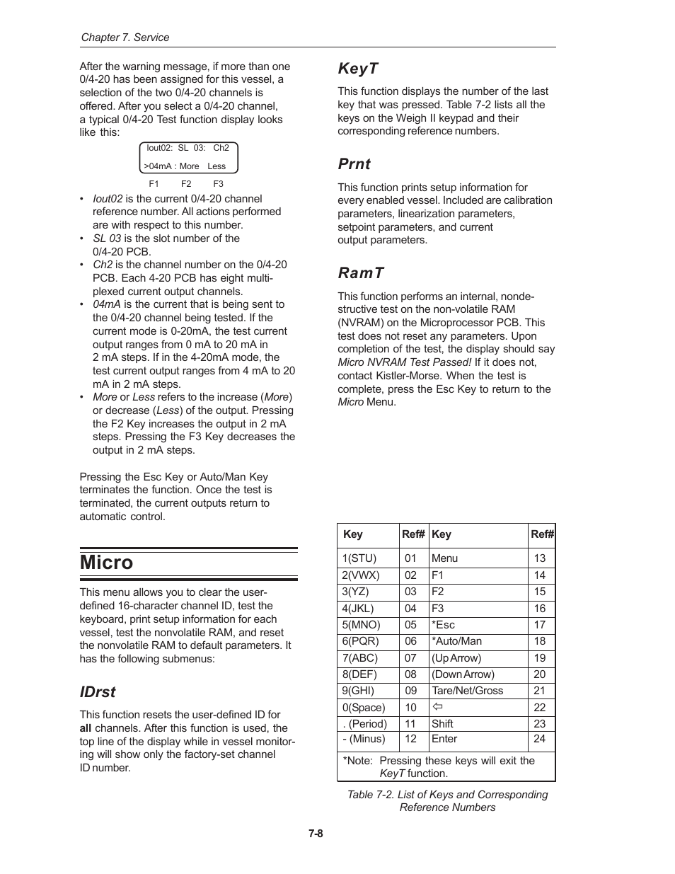 Micro, Idrst, Keyt | Prnt, Ramt | Kistler-Morse KM Weigh II User Manual | Page 58 / 120