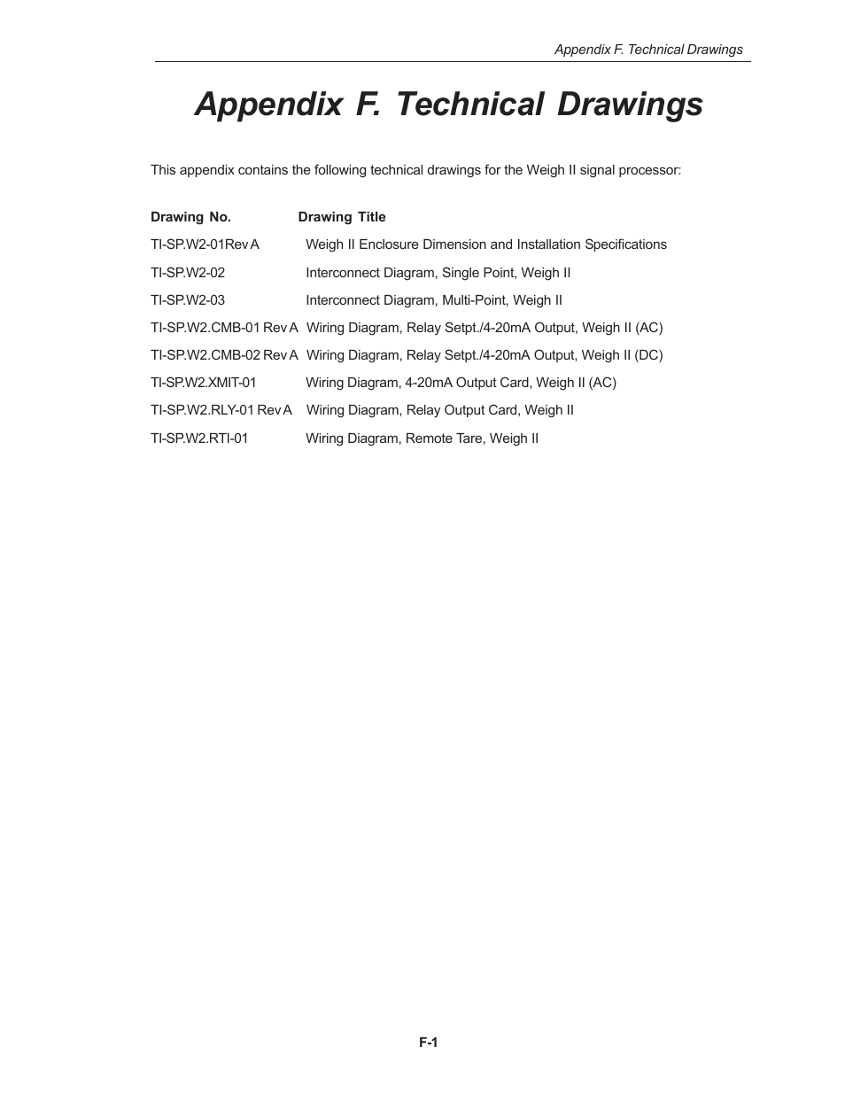 Appendix f. technical drawings | Kistler-Morse KM Weigh II User Manual | Page 79 / 120
