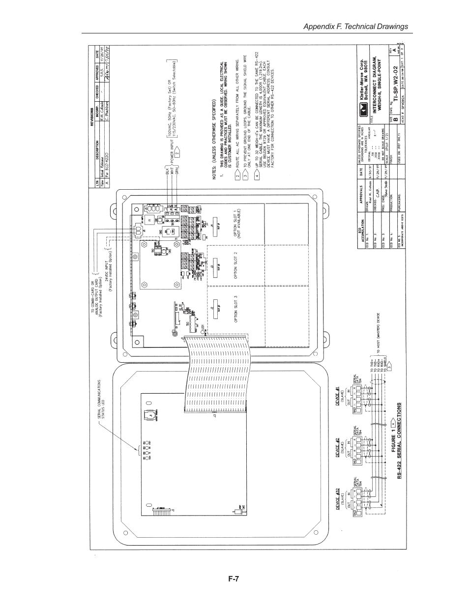 Kistler-Morse KM Weigh II User Manual | Page 85 / 120