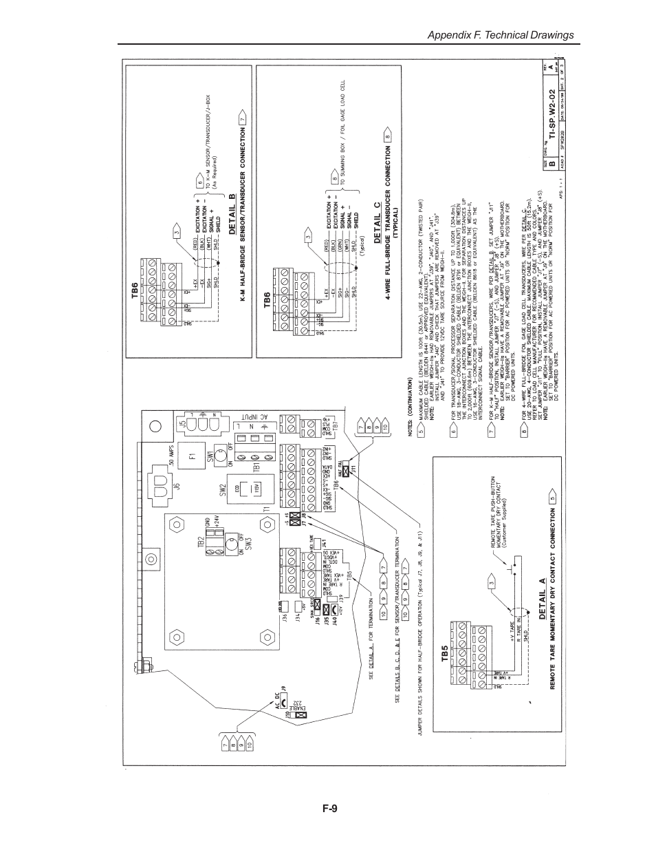Kistler-Morse KM Weigh II User Manual | Page 87 / 120