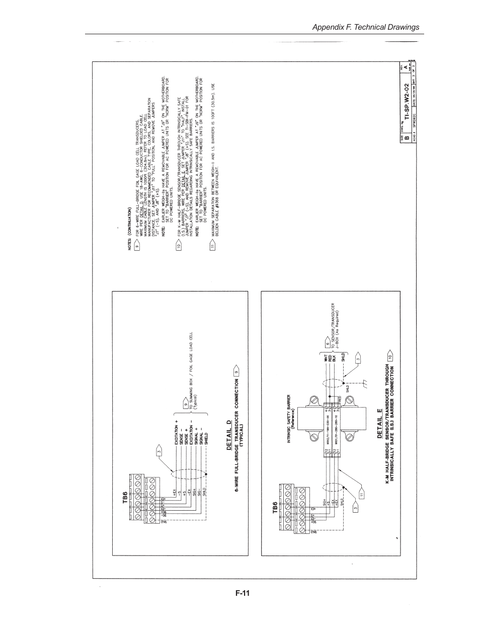 Kistler-Morse KM Weigh II User Manual | Page 89 / 120