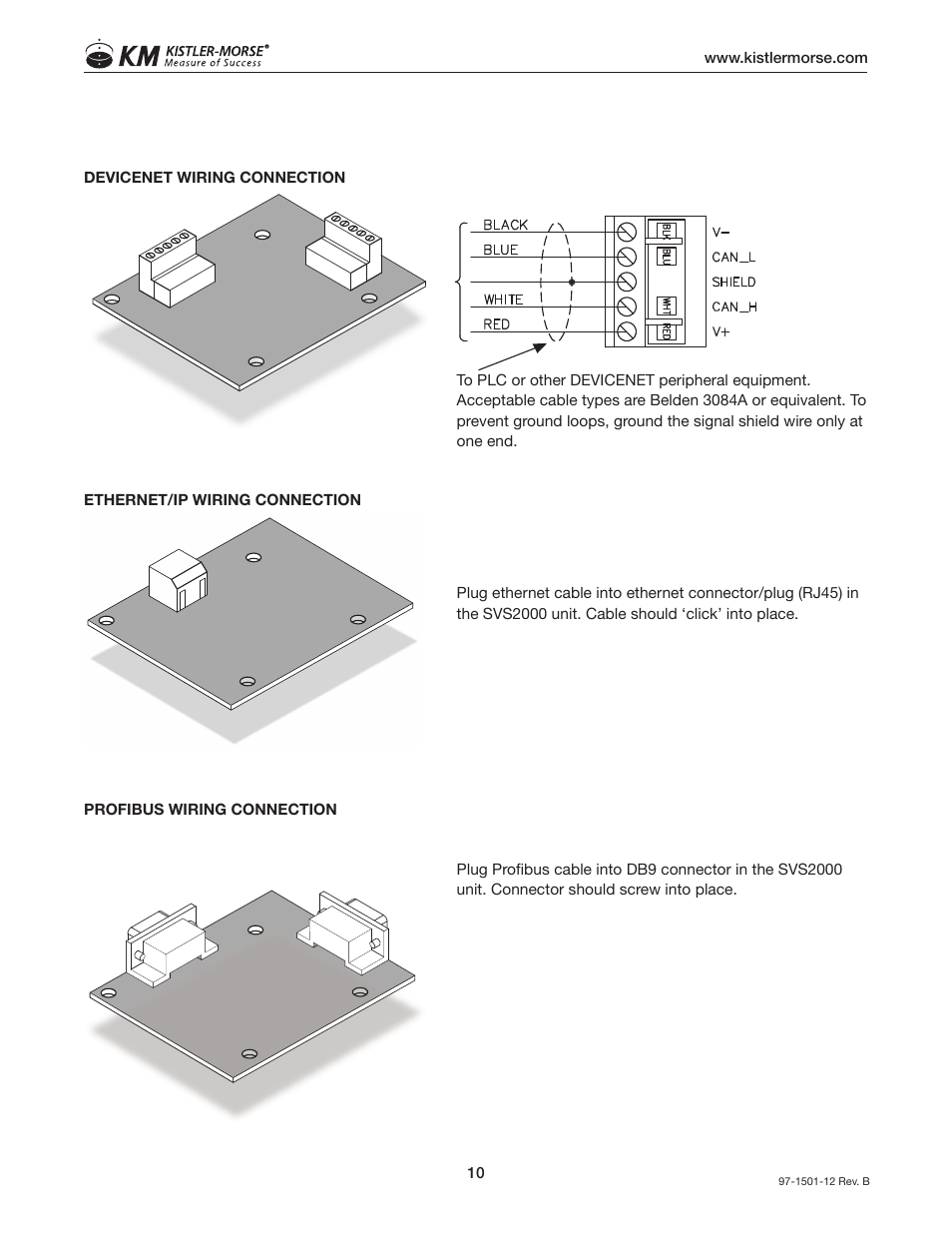 Kistler-Morse KM SVS2000 User Manual | Page 14 / 16