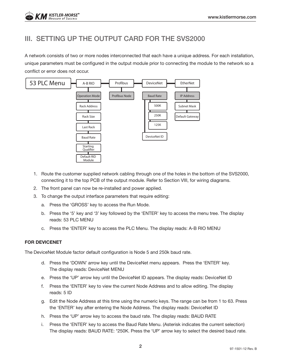 Iii. setting up the output card for the svs2000, 53 plc menu | Kistler-Morse KM SVS2000 User Manual | Page 6 / 16