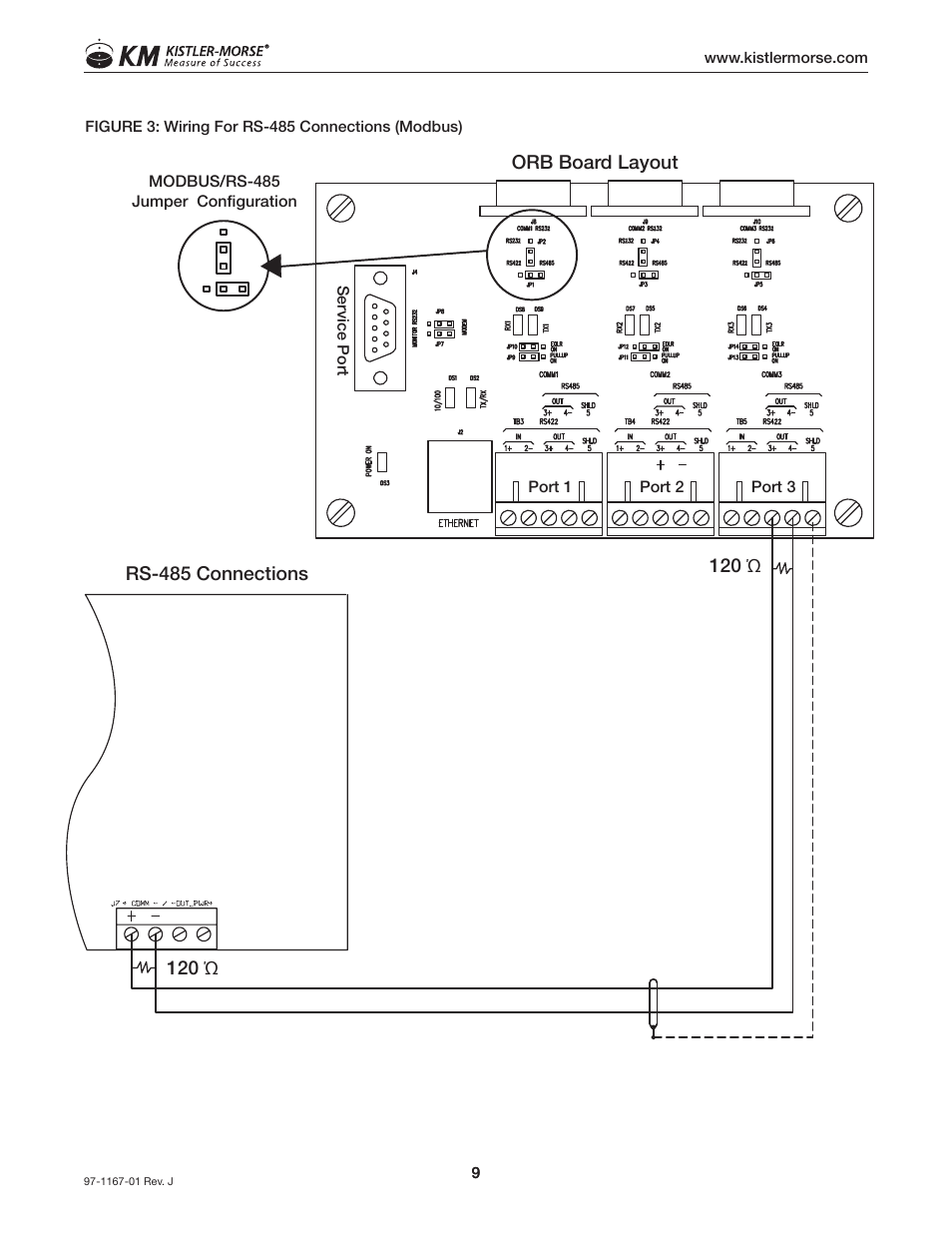 Kistler-Morse KM ORB User Manual | Page 13 / 24