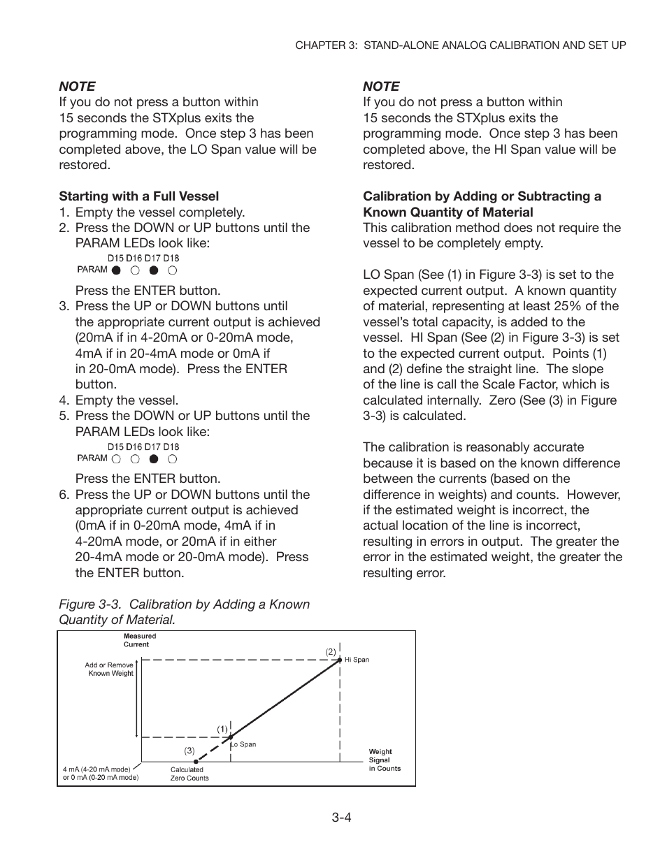 Kistler-Morse KM STXPlus User Manual | Page 13 / 76