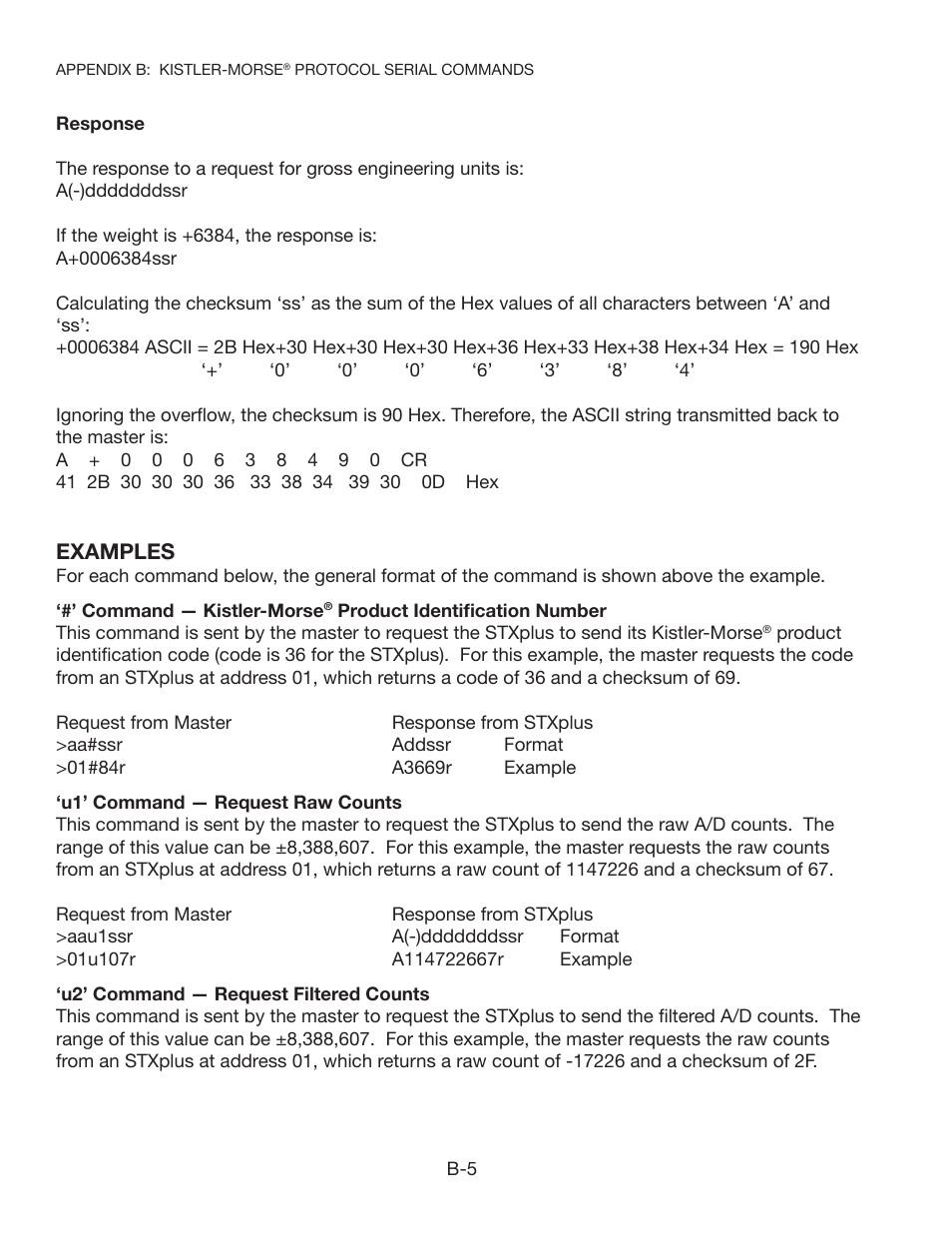 Examples | Kistler-Morse KM STXPlus User Manual | Page 24 / 76