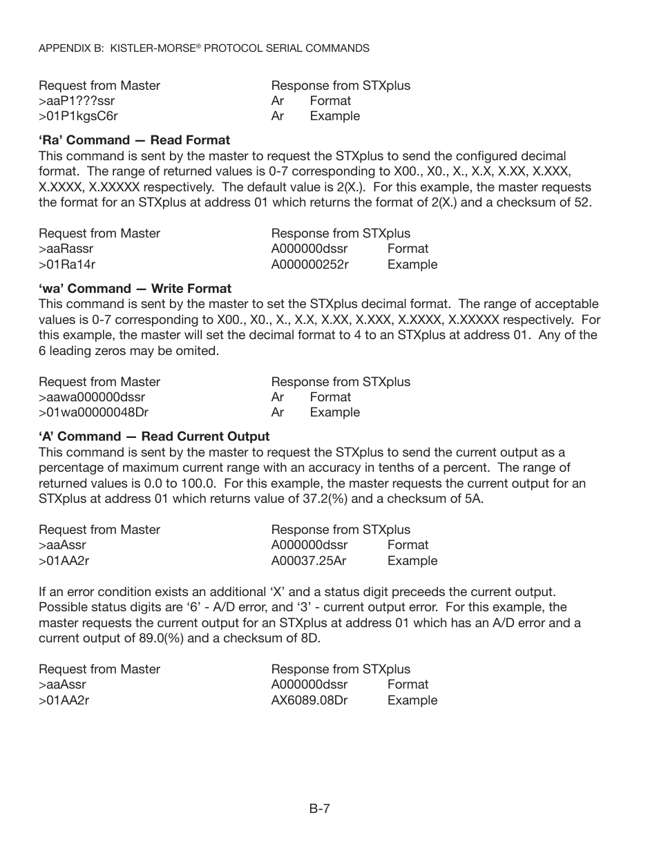 Kistler-Morse KM STXPlus User Manual | Page 26 / 76