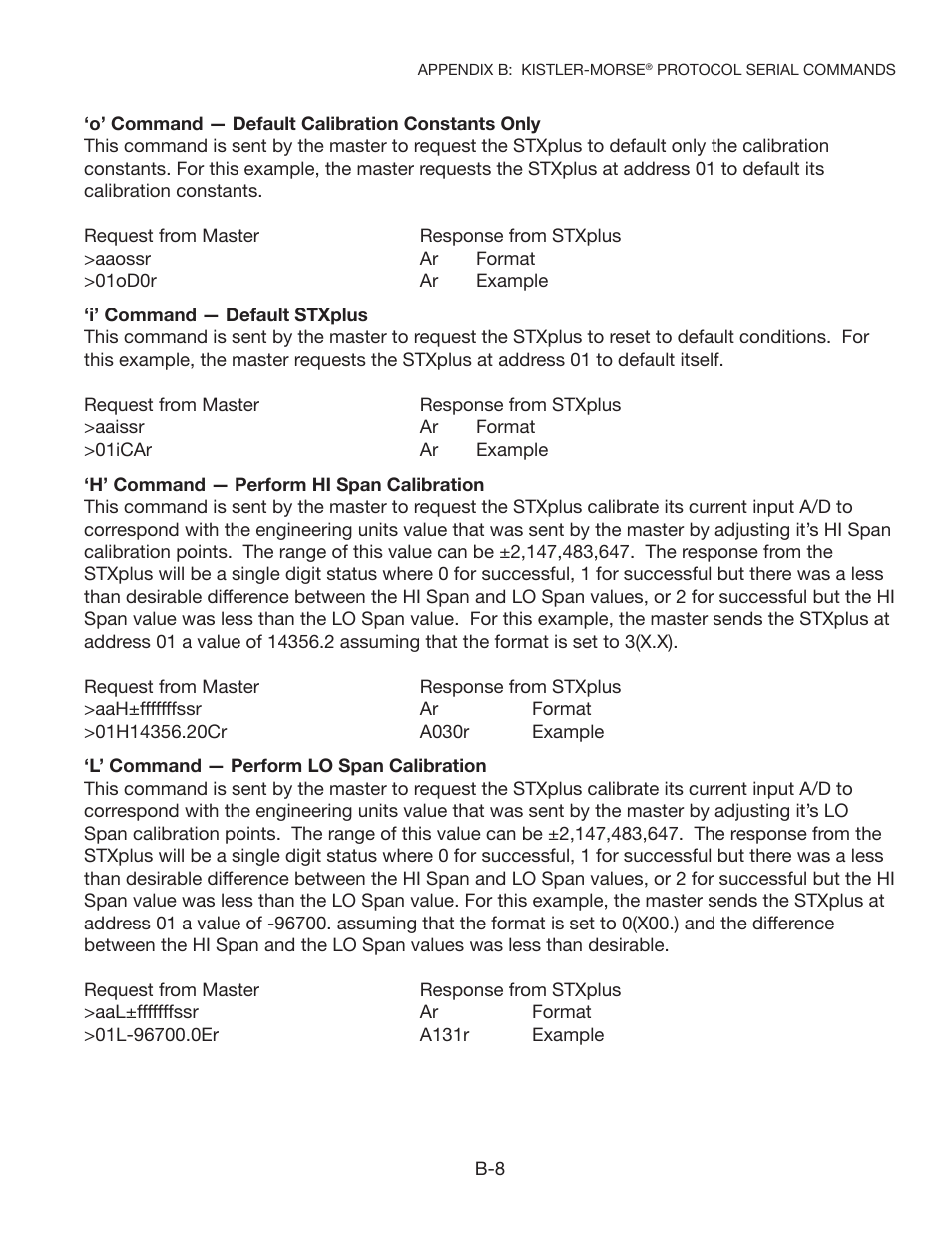 Kistler-Morse KM STXPlus User Manual | Page 27 / 76