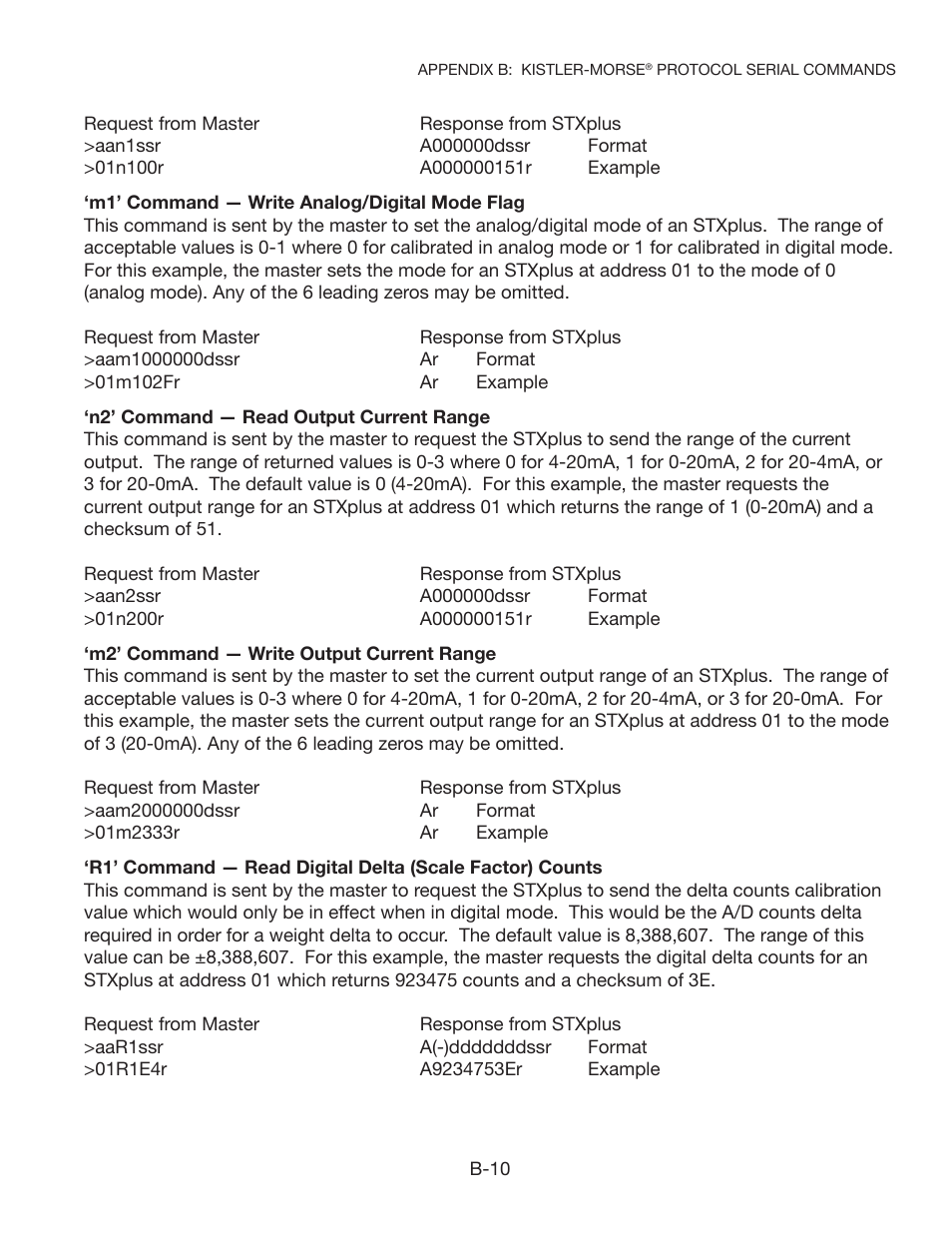 Kistler-Morse KM STXPlus User Manual | Page 29 / 76