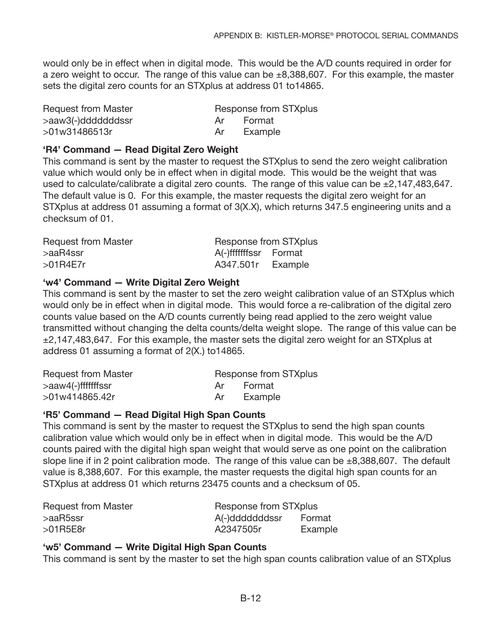 Kistler-Morse KM STXPlus User Manual | Page 31 / 76