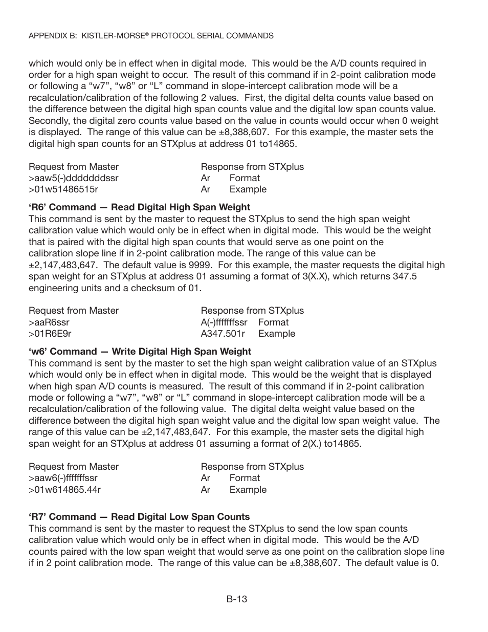 Kistler-Morse KM STXPlus User Manual | Page 32 / 76