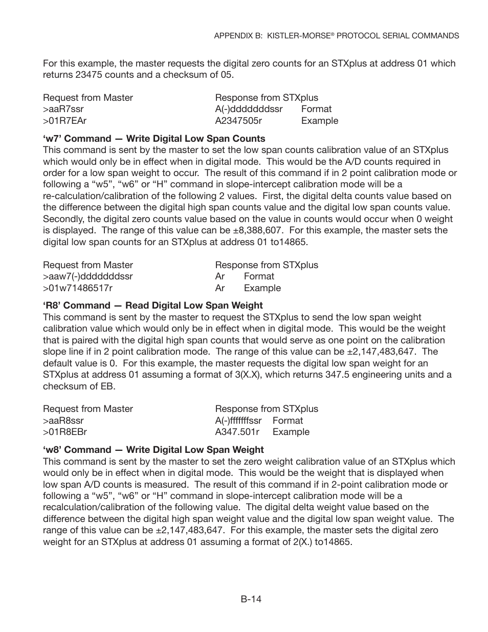Kistler-Morse KM STXPlus User Manual | Page 33 / 76