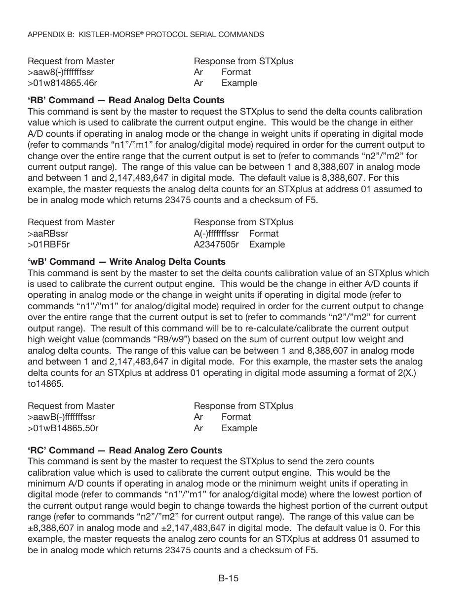 Kistler-Morse KM STXPlus User Manual | Page 34 / 76