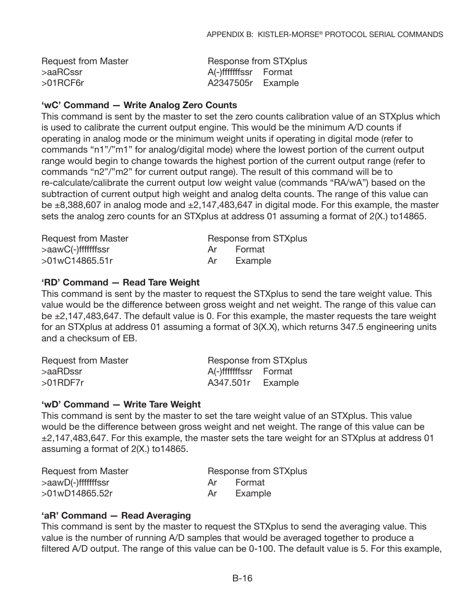 Kistler-Morse KM STXPlus User Manual | Page 35 / 76