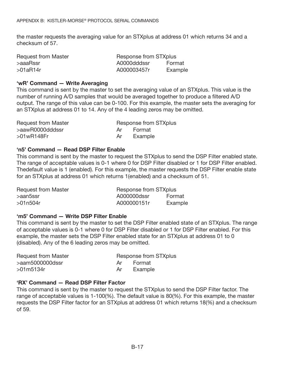 Kistler-Morse KM STXPlus User Manual | Page 36 / 76