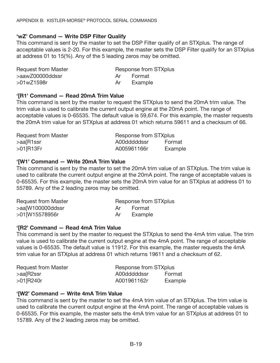 Kistler-Morse KM STXPlus User Manual | Page 38 / 76