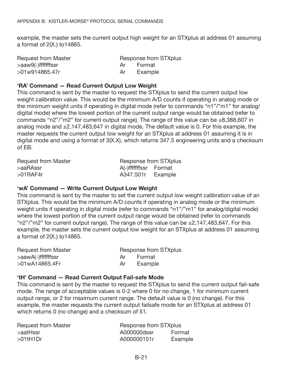 Kistler-Morse KM STXPlus User Manual | Page 40 / 76