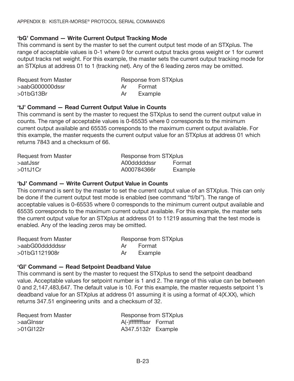 Kistler-Morse KM STXPlus User Manual | Page 42 / 76