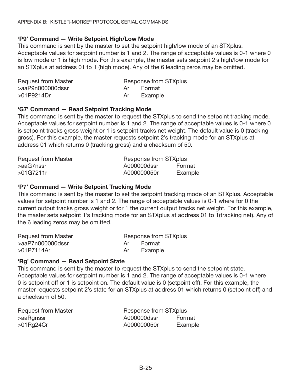 Kistler-Morse KM STXPlus User Manual | Page 44 / 76