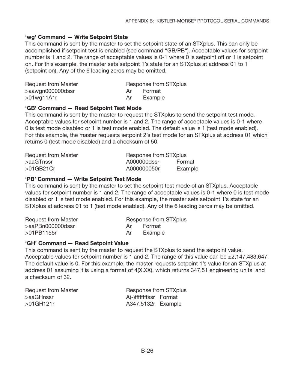 Kistler-Morse KM STXPlus User Manual | Page 45 / 76