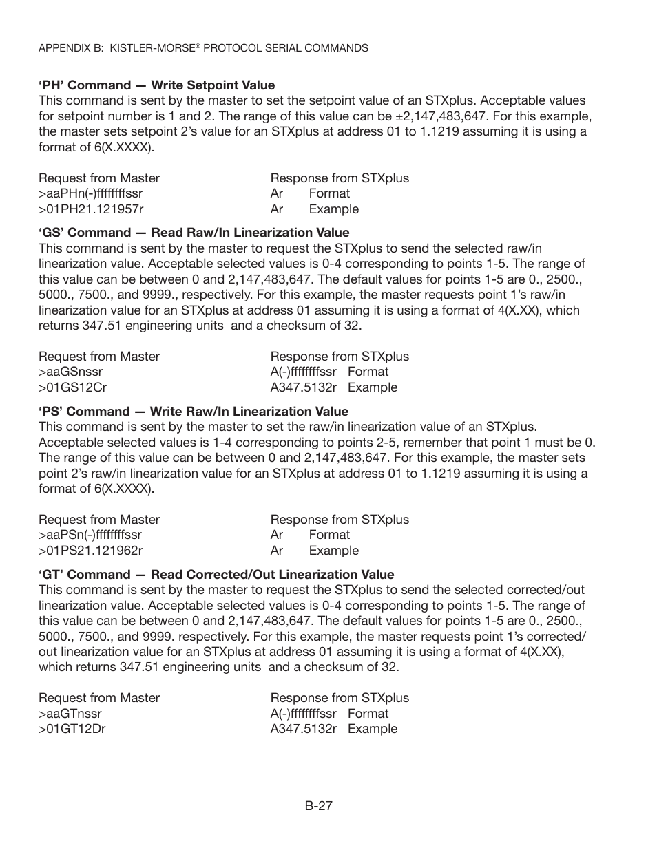 Kistler-Morse KM STXPlus User Manual | Page 46 / 76