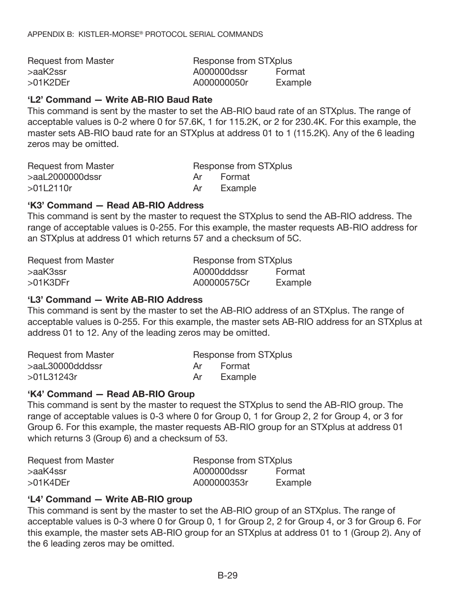 Kistler-Morse KM STXPlus User Manual | Page 48 / 76
