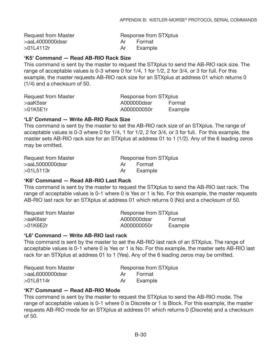 Kistler-Morse KM STXPlus User Manual | Page 49 / 76