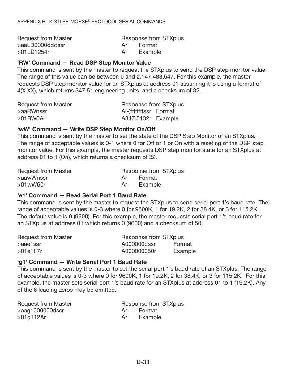 Kistler-Morse KM STXPlus User Manual | Page 52 / 76