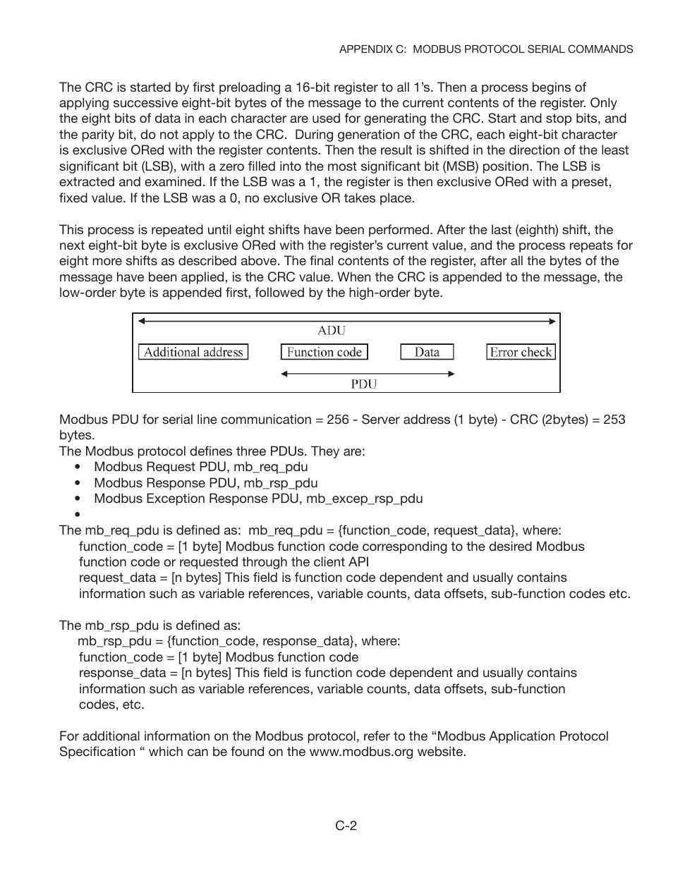 Kistler-Morse KM STXPlus User Manual | Page 55 / 76