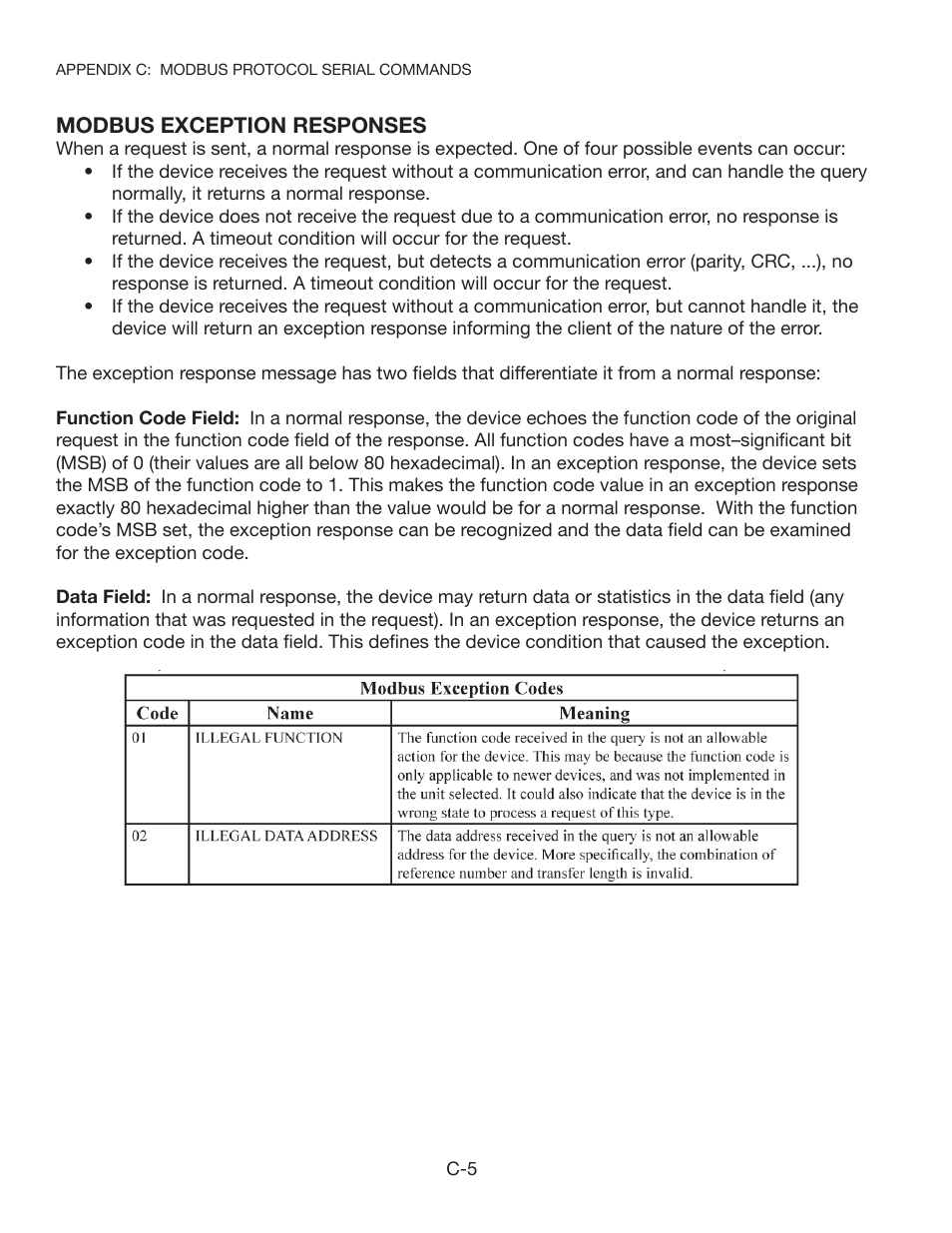 Kistler-Morse KM STXPlus User Manual | Page 58 / 76