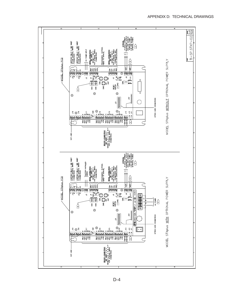 Kistler-Morse KM STXPlus User Manual | Page 69 / 76