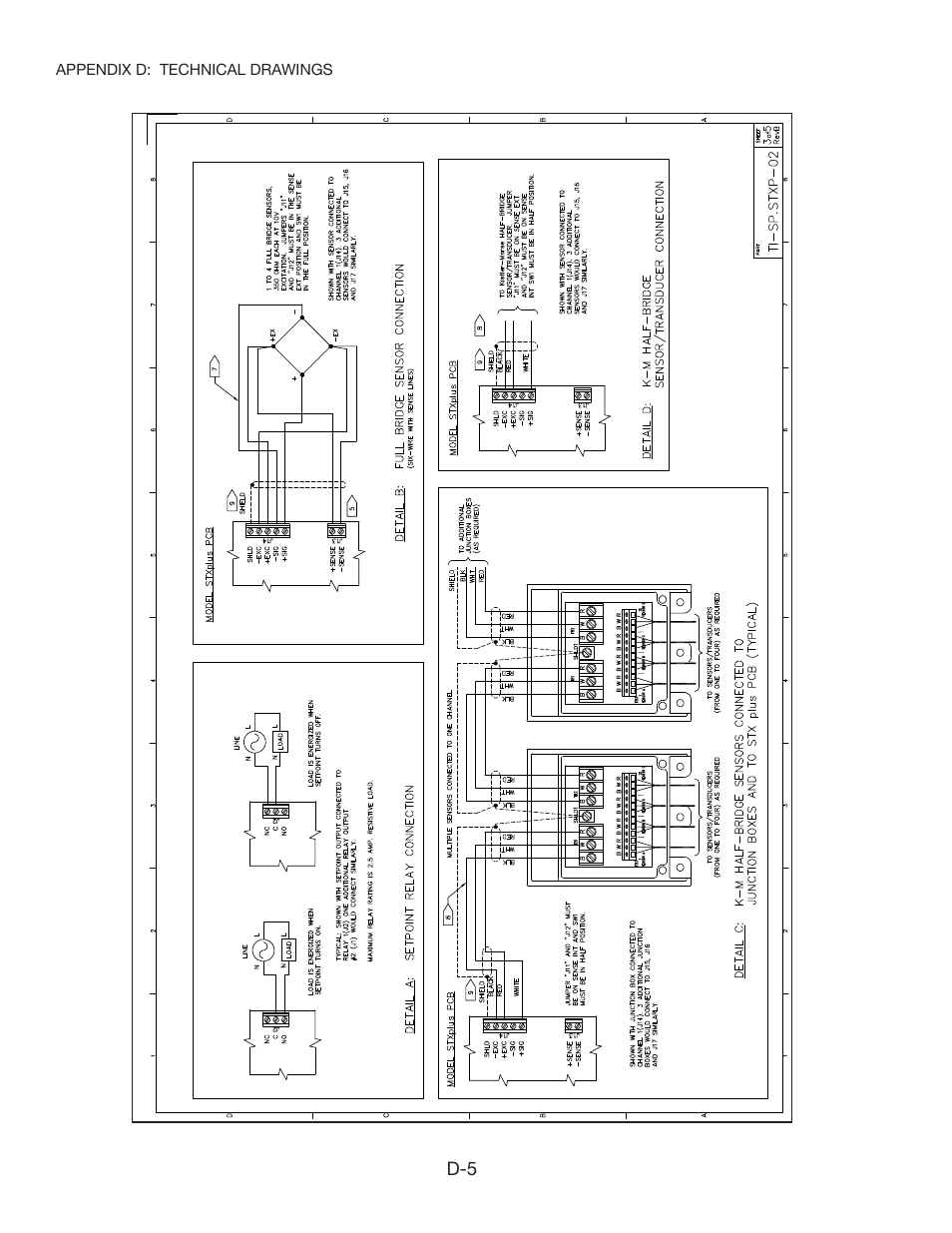 Kistler-Morse KM STXPlus User Manual | Page 70 / 76