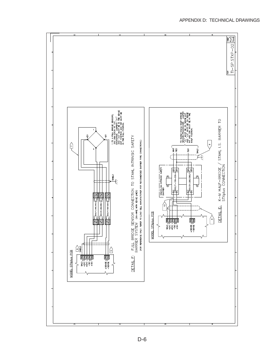 Kistler-Morse KM STXPlus User Manual | Page 71 / 76