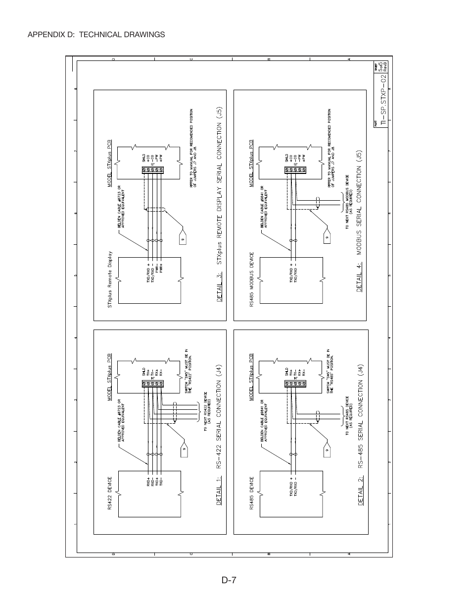 Kistler-Morse KM STXPlus User Manual | Page 72 / 76