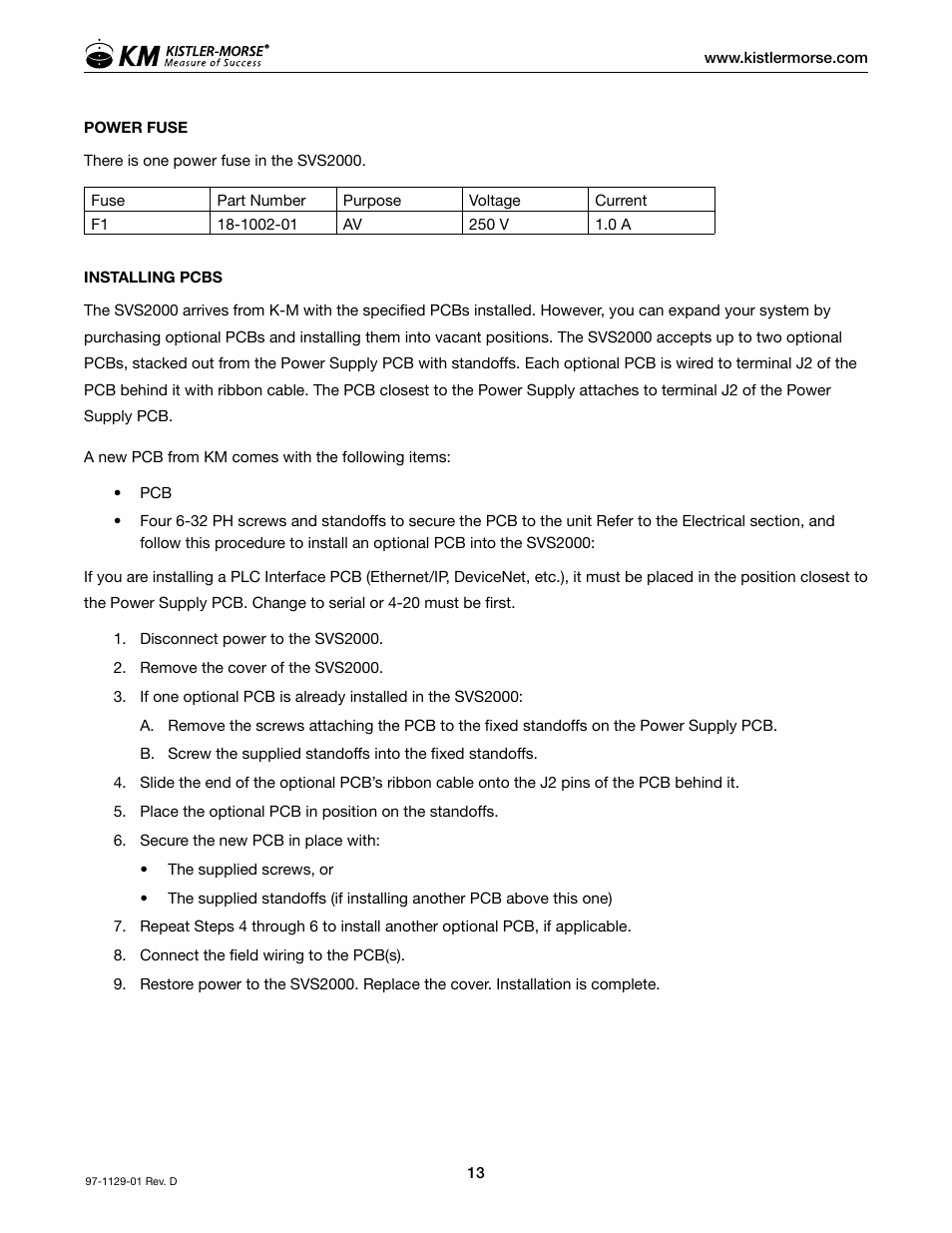 Kistler-Morse KM SVS2000 User Manual | Page 17 / 89