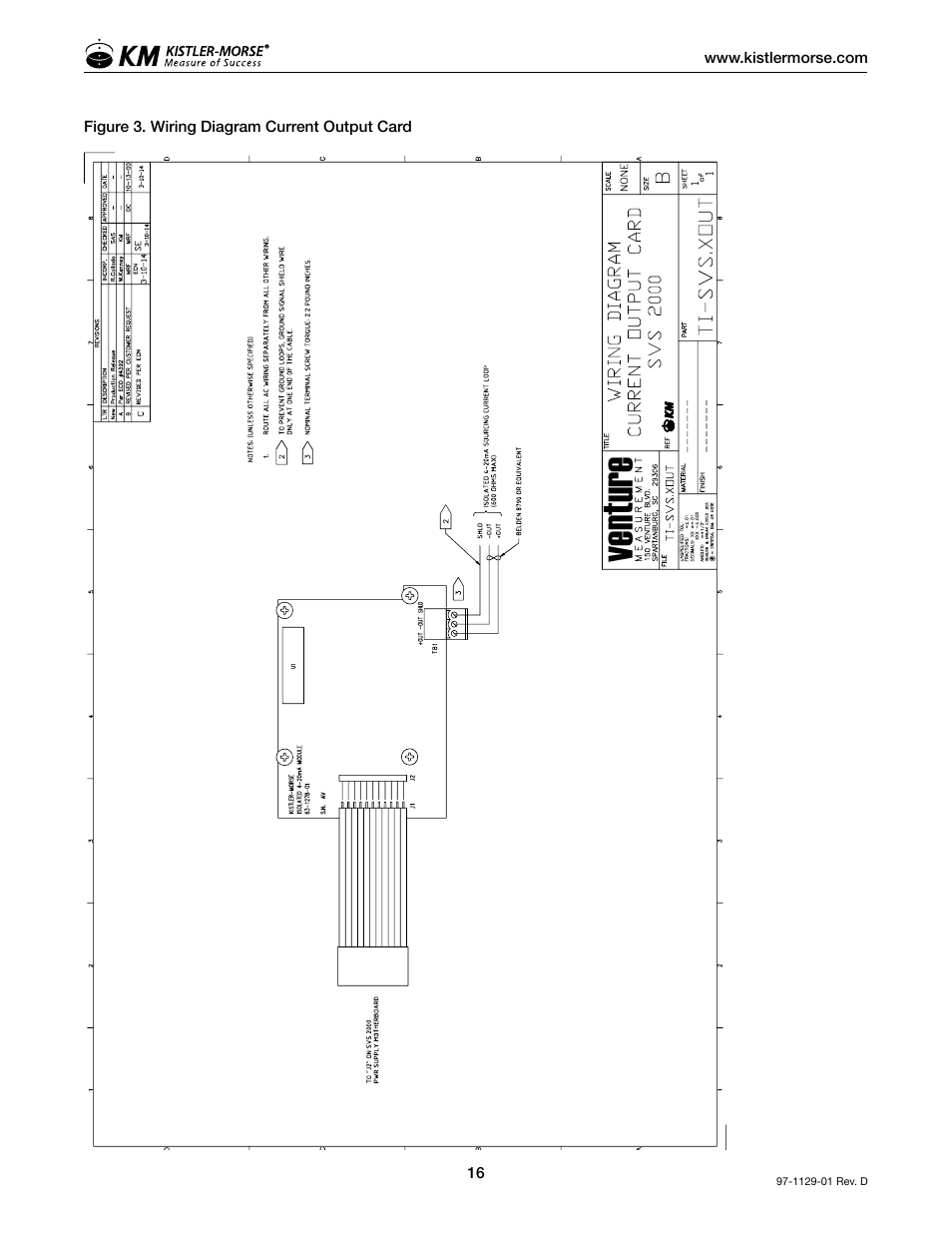 Venture | Kistler-Morse KM SVS2000 User Manual | Page 20 / 89