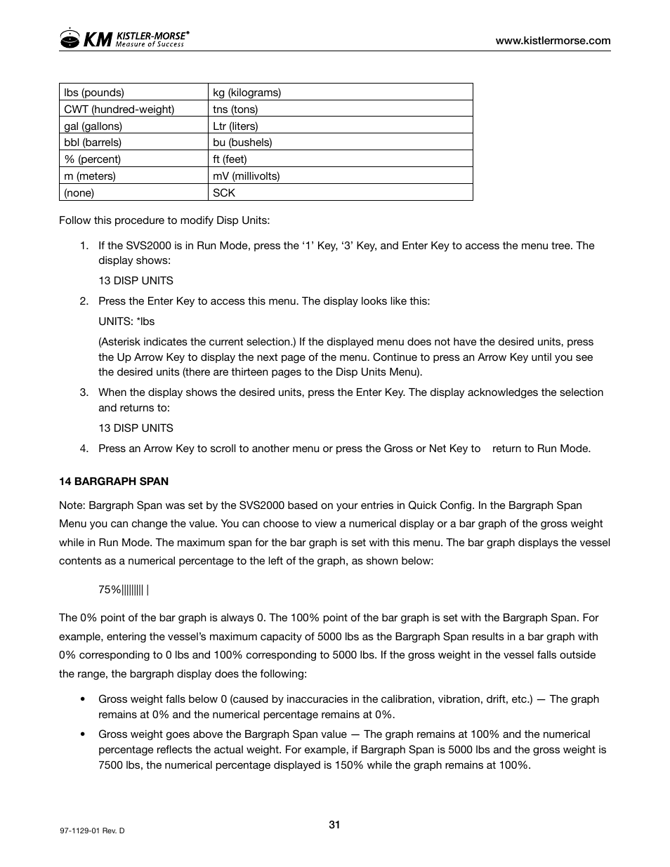 Kistler-Morse KM SVS2000 User Manual | Page 35 / 89