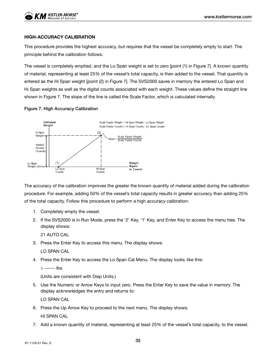 Kistler-Morse KM SVS2000 User Manual | Page 39 / 89