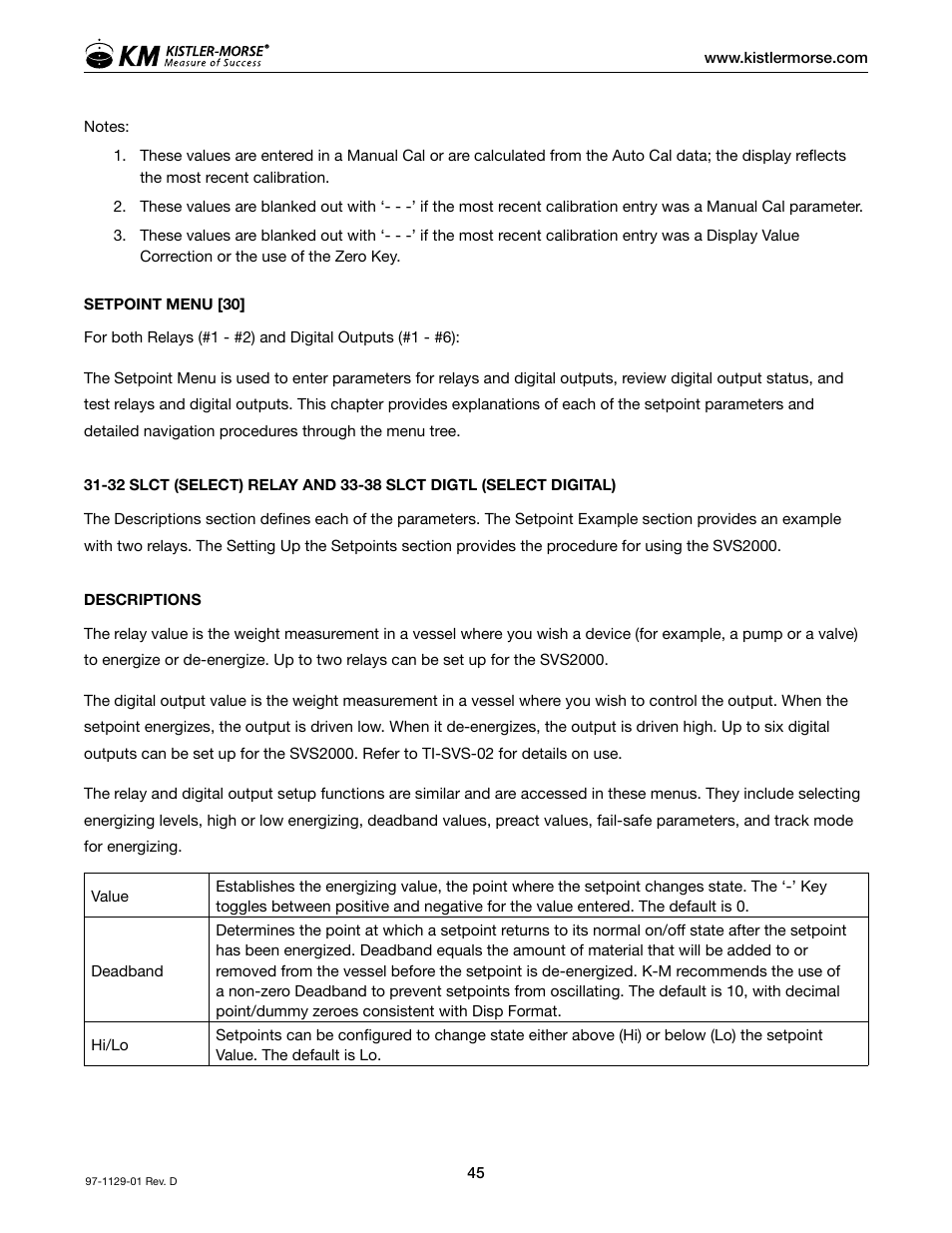 Kistler-Morse KM SVS2000 User Manual | Page 49 / 89